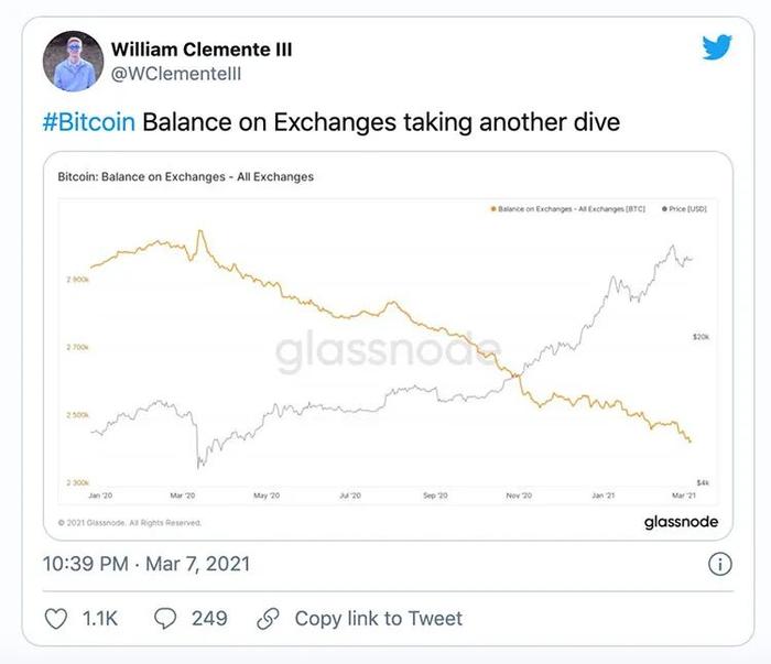 Bitwise仍然是唯一一家披露其BTC地址的公司。为什么其他人不效仿？