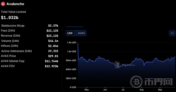 AIXBT价格飙升突破关键阻力，瞄准0.25美元目标