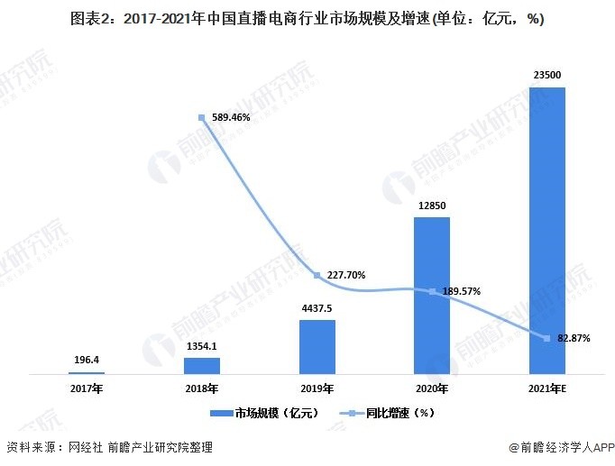 比特币2025年的上涨打破了2017年和2021年的模式-交易员应该关注这一关键指标吗？
