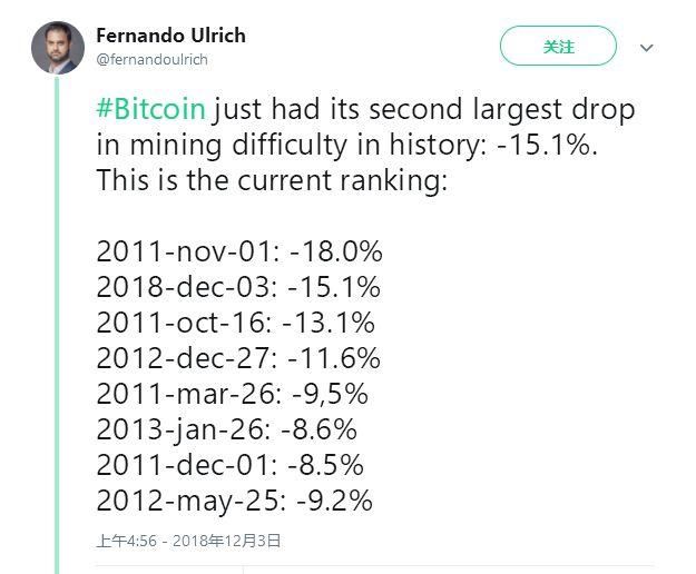 没有代码中断，只有更多空间：对以太坊的富萨卡硬叉有什么期待