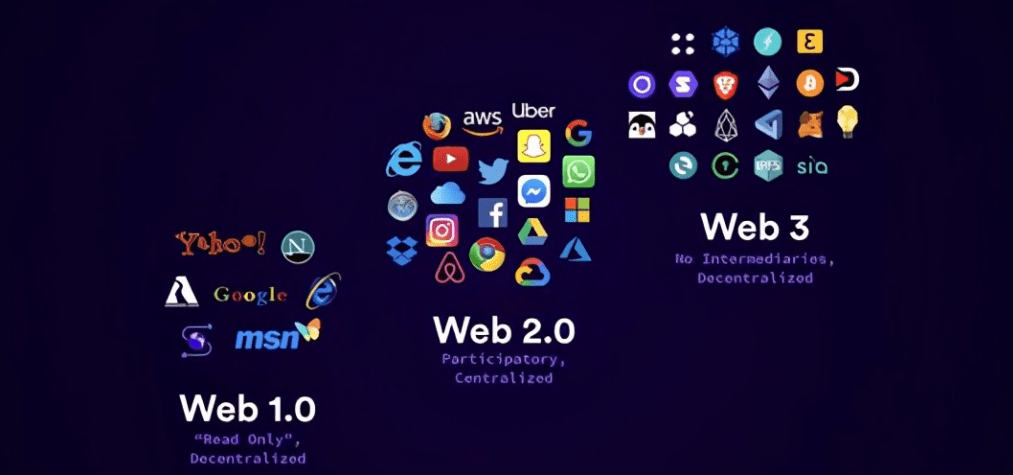 Bitwise表示，大代币化即将到来，这些代币可能会发挥4，000倍的增长潜力