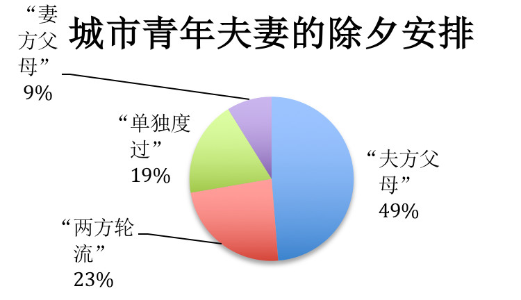 SAL着火：模因狂热，ETF流入推动86%上涨