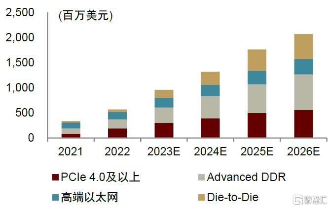 SAL着火：模因狂热，ETF流入推动86%上涨