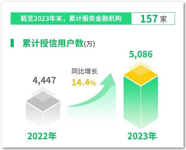 SAL着火：模因狂热，ETF流入推动86%上涨