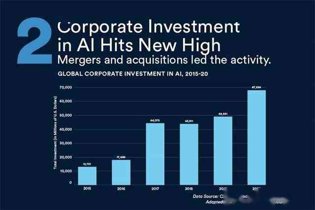 Crypto x AI，2025年十大前沿趋势展望报告预测未来技术革新方向