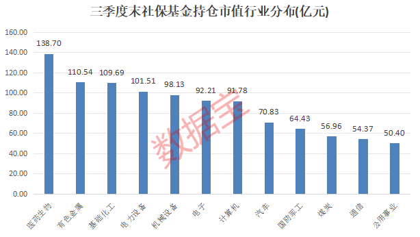 项目周刊，美众议院将考虑BTC储备，贝莱德以太坊ETF持仓市值突破35亿美元