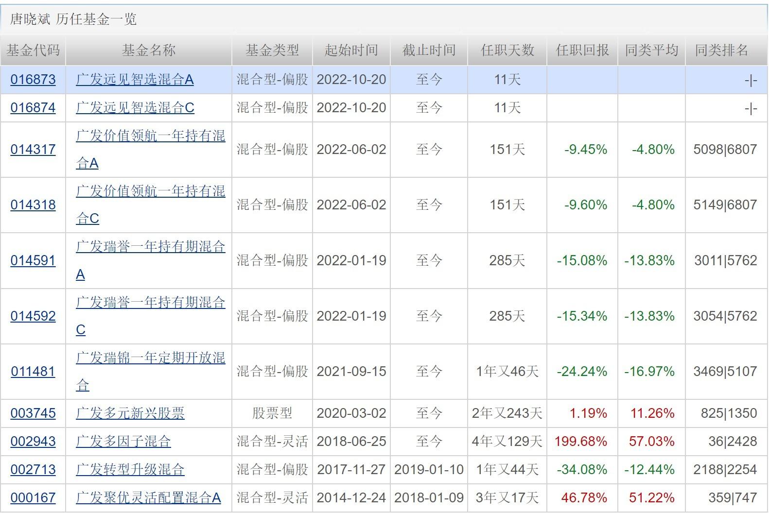 贝莱德比特币现货ETF规模超越黄金ETF，数字资产新动向揭示在金色Web3.0日报中