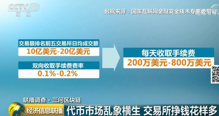 每周超6亿美元代币解锁，价格压力与市场影响全解析