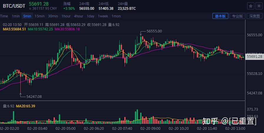项目周刊，比特币突破10万美元大关，以太坊市值超越万事达卡和腾讯