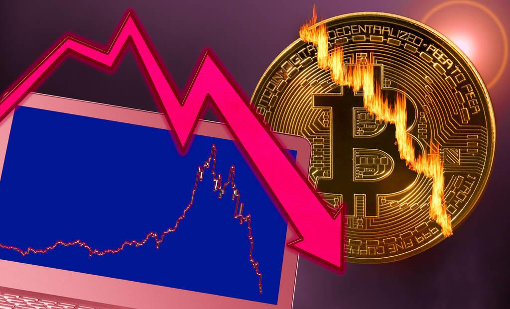 十次暴涨百年金融启示，比特币如何从避险资产到全球货币