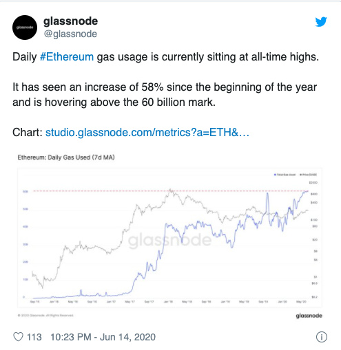 观点，为什么我反对现在提高以太坊Gas上限？