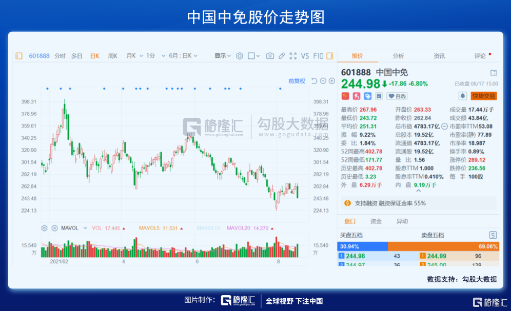 昨夜今晨全球要闻概览，特朗普确认Paul Atkins执掌美国证券交易委员会，Circle稳定币符合加拿大新上市规则引领行业新风向