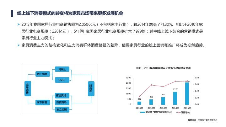 Virtuals Protocol及其竞争对手的全面分析