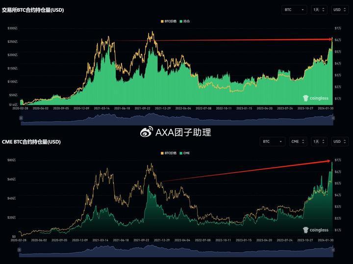 晚间必读五篇文章，秘密背后的翻倍增长与山寨季的深刻启示