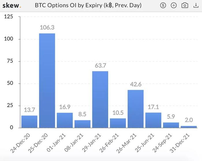 金色观察，XRP单月涨幅达400%，未来投资机会解析