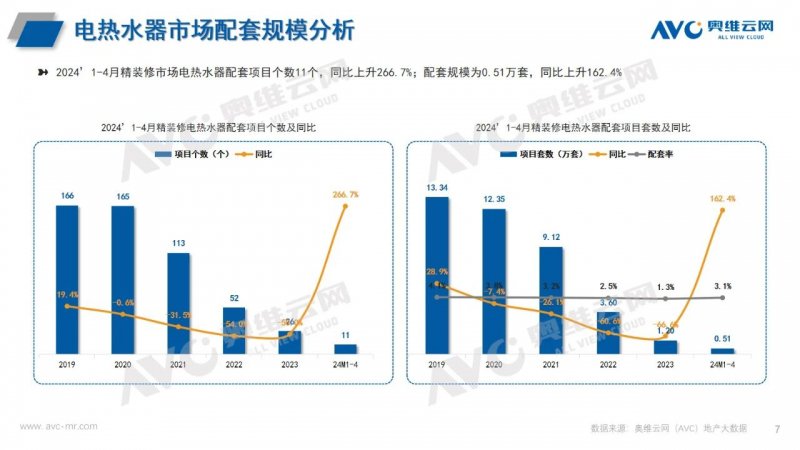 Solana生态系统在XXXX年的辉煌成就