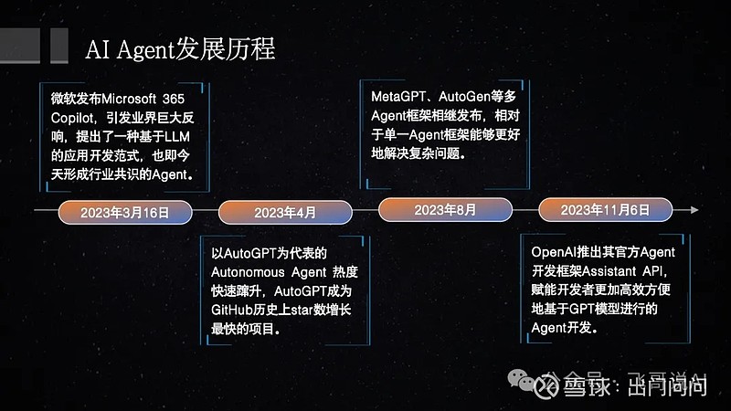 为什么说 AI Agent 可能是本轮周期的关键突破