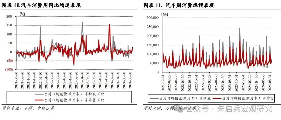 解读币安研究院报告，美联储政策影响下的2024降息周期来临