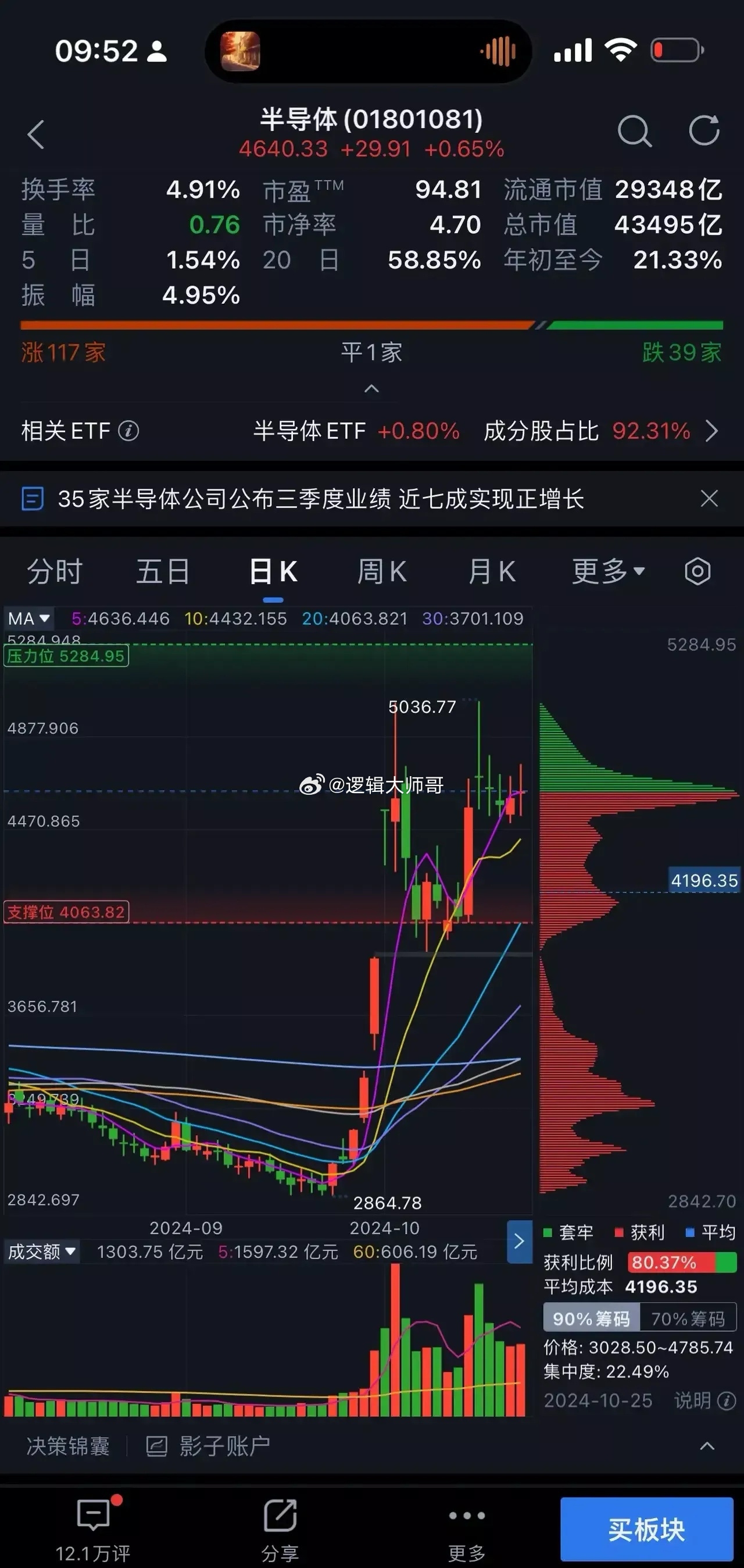 本轮牛市主线是什么？深度解析与预测