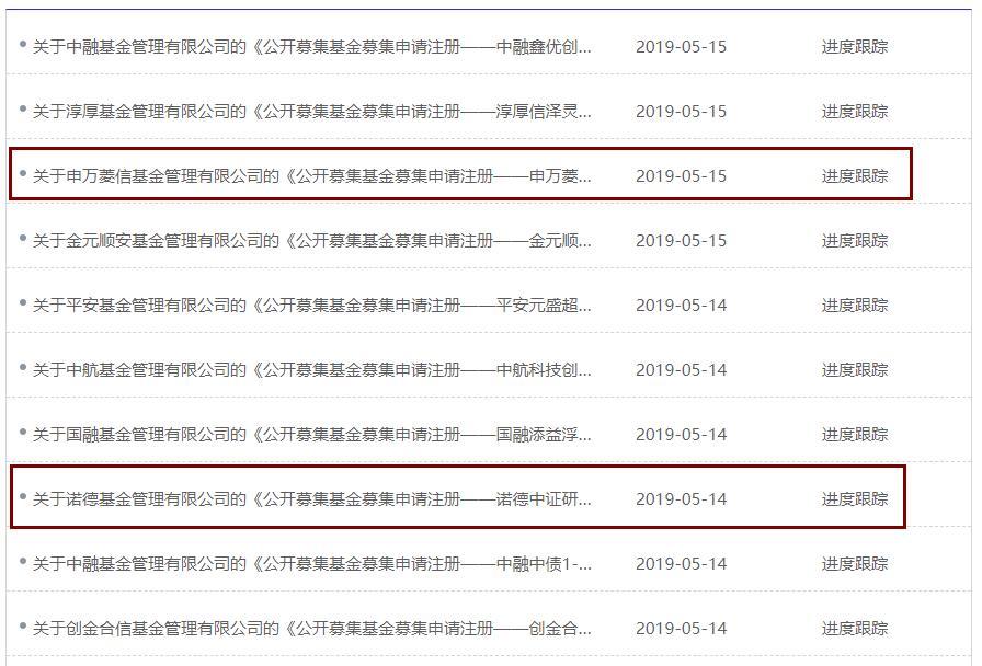 金色Web3.0日报，华尔街准备推出新一代加密货币相关ETF