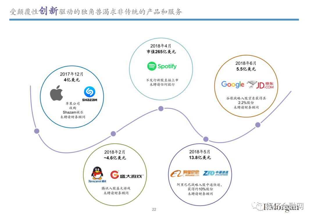 Axis Bank携手摩根大通推出全天候全球美元清算服务 —— Kinexys引领金融革新