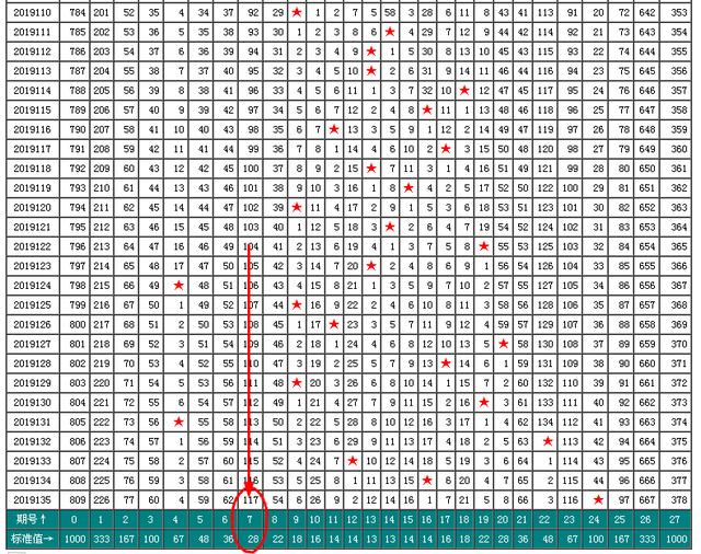 太湖字谜配合试机号研究，五码复试详解攻略