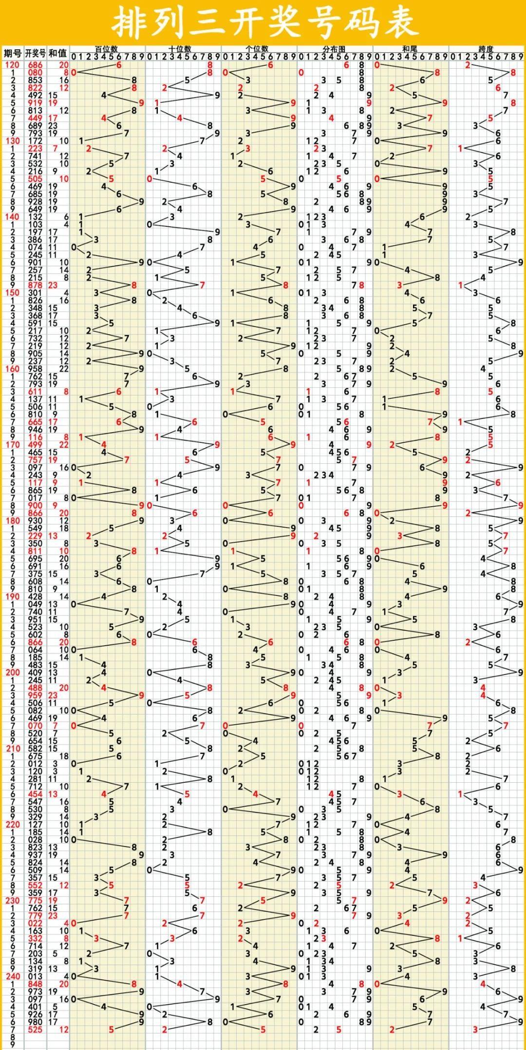 太湖三字诀研读与五码复试策略深度探讨