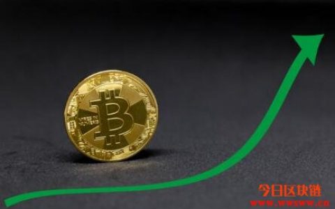 Grayscale视角下的分析，比特币韧性面对美元走弱与滞胀威胁，展望其看涨前景