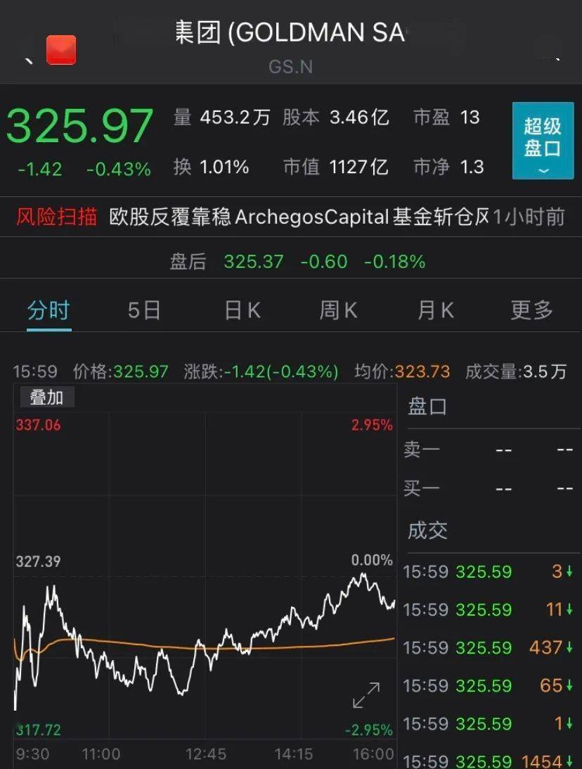 市场动荡下加密货币交易员去杠杆与DeFi借贷需求暴跌的现象分析