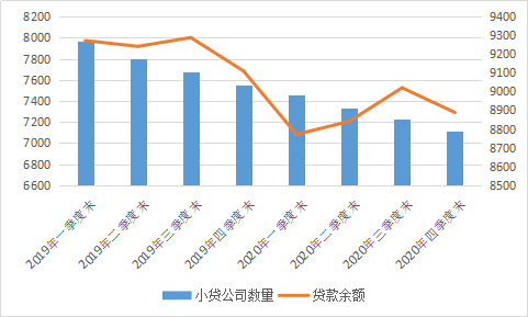 市场动荡下的加密货币交易员去杠杆与DeFi借贷需求的暴跌