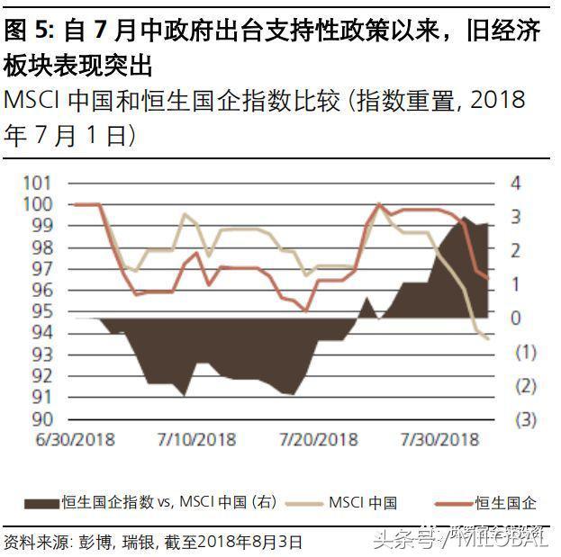 美国国债收益率大幅上升背后的交易平仓与流动性危机风险分析