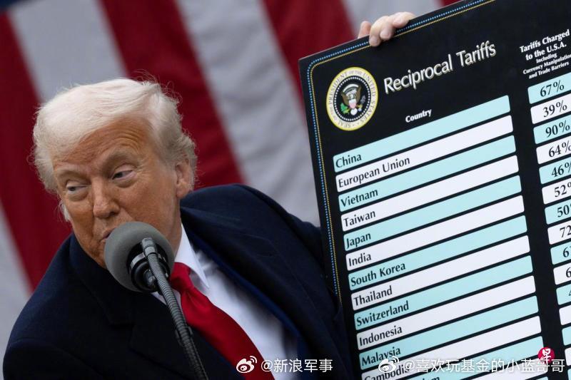 特朗普关税政策引发全球威胁，数字货币市场波动加剧，比特币看涨至七万美元，以太坊下跌十个百分点