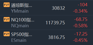 美联储最新会议纪要，市场洞察与未来展望
