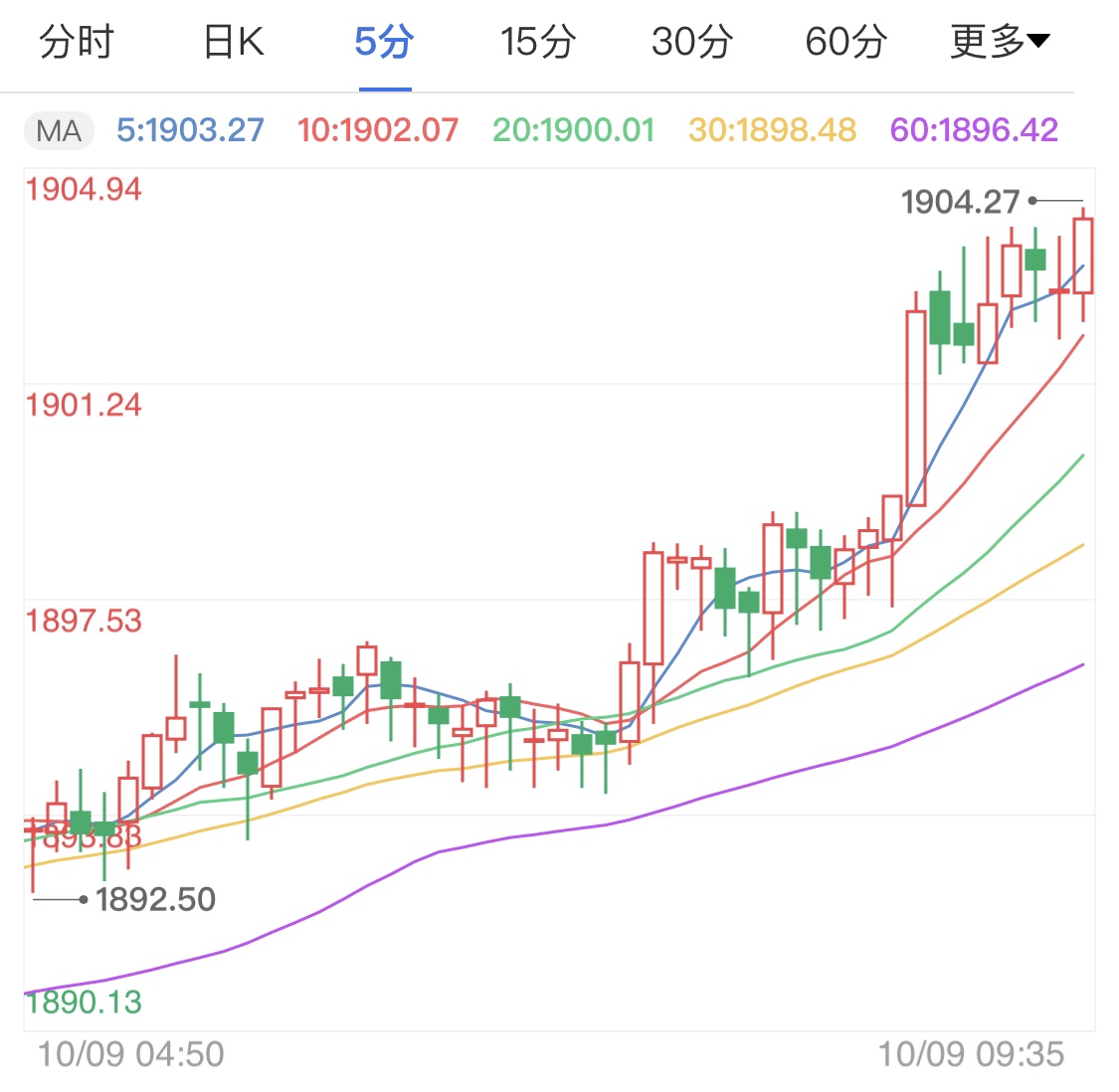 美联储最新会议纪要，市场洞察与未来展望