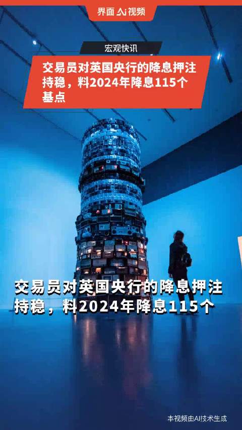 交易员押注英国央行五月降息五十个基点，市场分析与预测