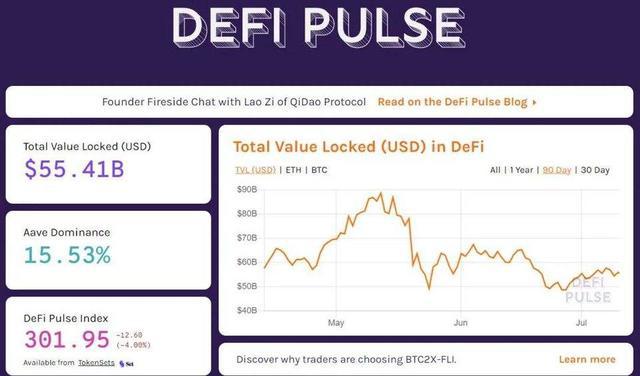 DWF Labs战略认购WLFI数字资产，重塑数字资产市场的战略布局，开启新篇章