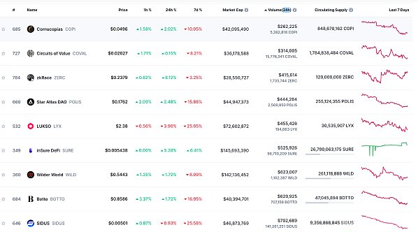 Ripple宣布将稳定币RLUSD集成至支付解决方案Ripple Payments - 革新跨境支付的新篇章