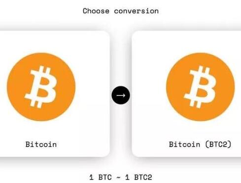Websea双稳定币USDQ与USDR上线，全球合规布局迈入快车道