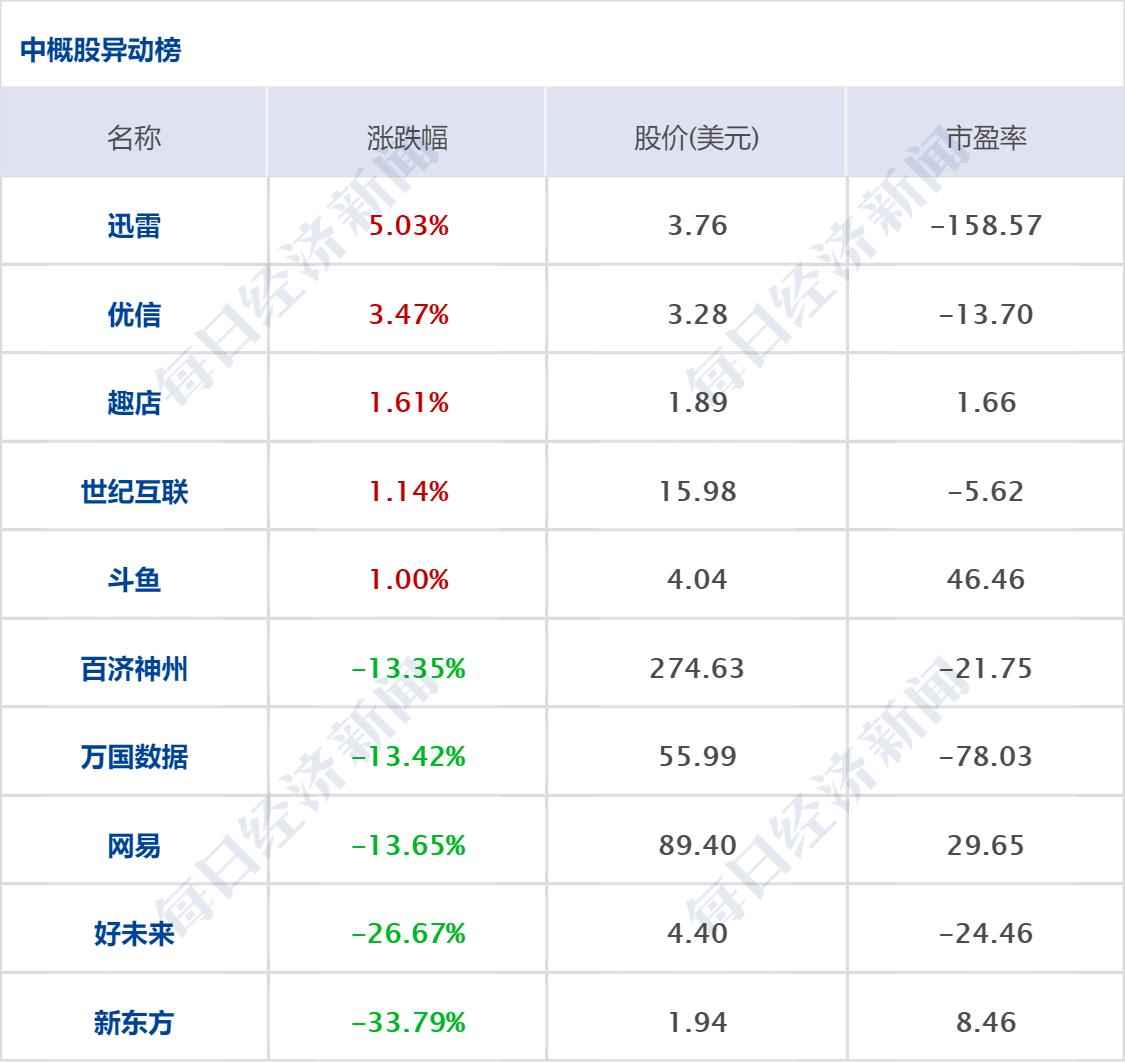 深度解析，美股加密货币概念股盘前普涨，Strategy涨势显著引领市场趋势