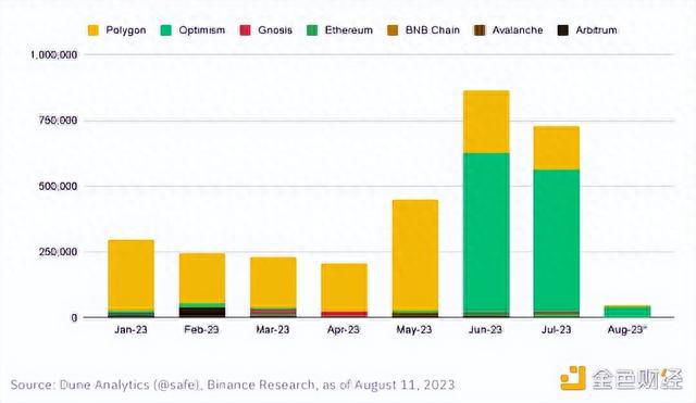 Binance交易所将下架ACT/BRL及ALPHA/BTC等现货交易对，市场分析与展望