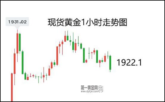 美联储最新会议纪要，市场洞察与未来展望