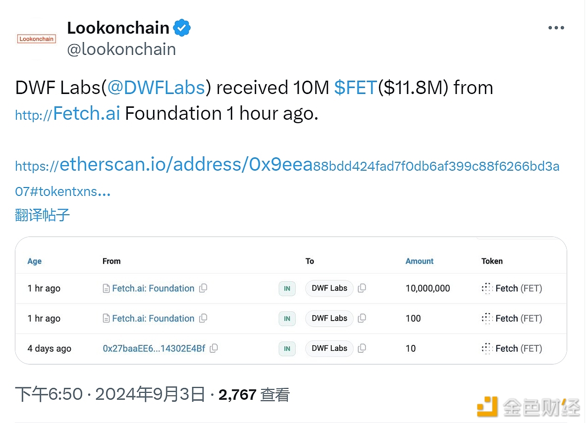 DWF Labs以0.1美元均价认购2.5亿枚WLFI，重塑数字资产市场格局的重大举措