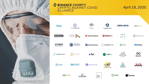 Binance VIP借币新动向，BANANAS31与MUBARAK可借资产引领市场新潮流