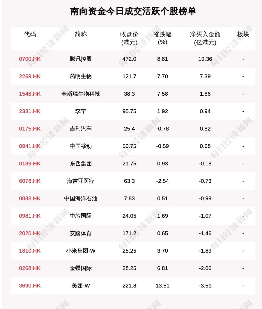 央行、财务省与金融厅联合会议聚焦国际金融市场动态与发展探讨