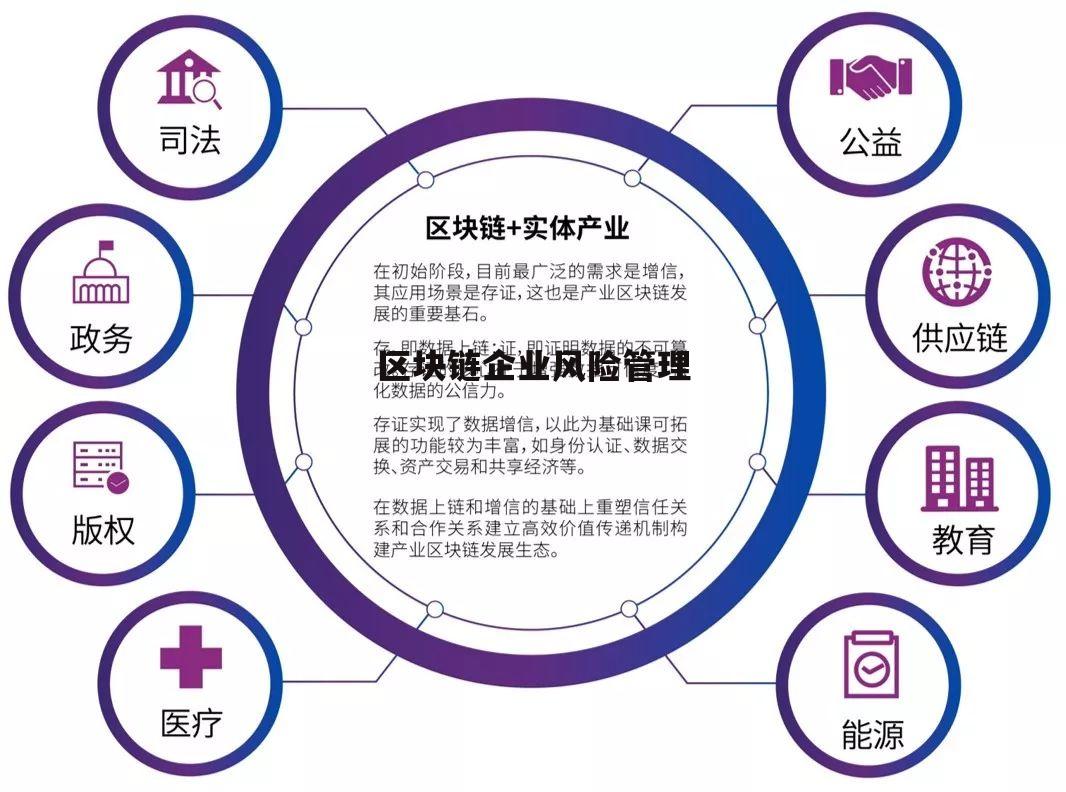 区块链风险管理下的交易世界启示与经验分享