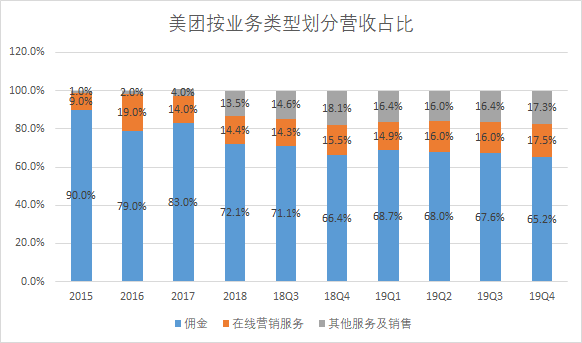 专家预测洞见，2025年比特币何去何从？