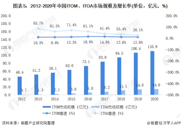 2025年比特币将何去何从？——专家预测与洞见