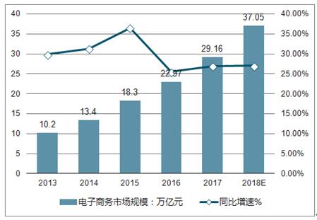 2025年行情的四大场景与十一项预测