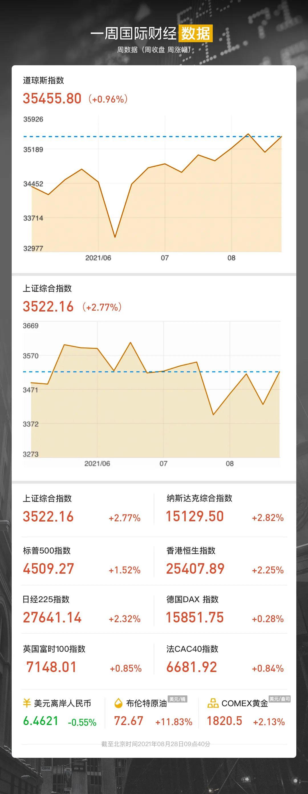 韩国股市与比特币，一场风云变幻的博弈