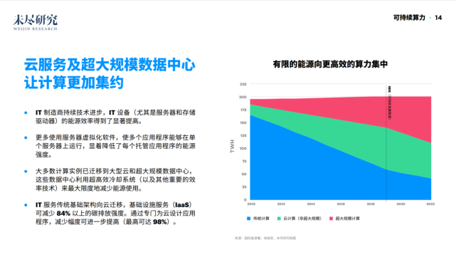 DeSci 六大核心，DAO、开放数据与期刊、可信实验、IP 与患者——重塑科研生态的未来